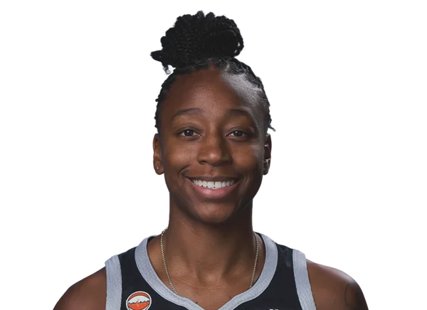 Jewell Loyd